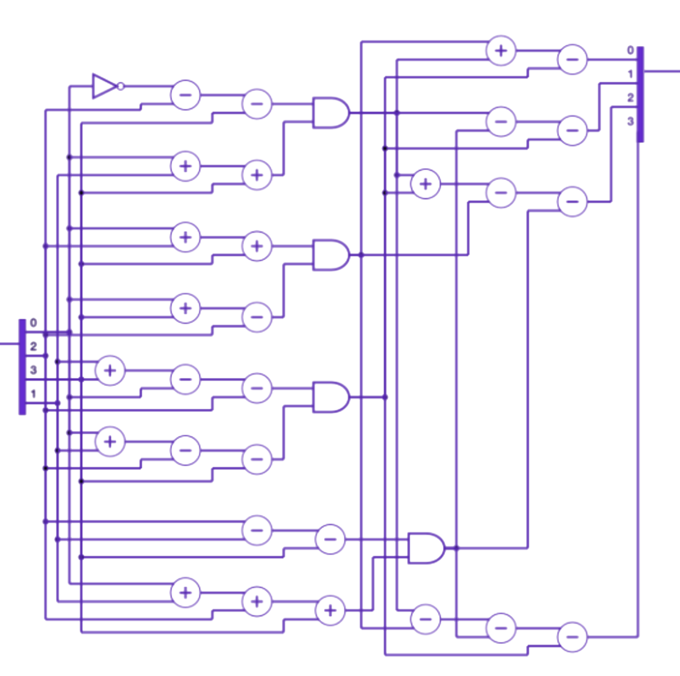 The learned attention pattern